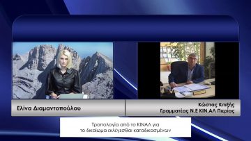 ΚΑΘΗΜΕΡΙΝΑ Β ΜΕΡΟΣ ΚΩΣΤΑΣ ΚΙΤΙΞΗΣ 09-10-2020