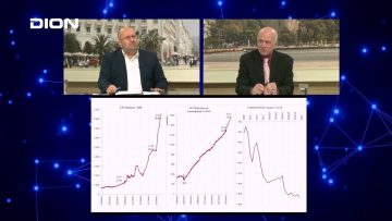 Το τεράστιο Αμερικάνικο χρέος είναι κακός οιωνός:Κ.Σταματόγιαννης | Για την Οικονομία | 17/03/2022