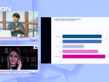 Πόσο επηρέασε η οικονομική κρίση τις ευρωελληνικες σχέσεις; | Ξεκινάμε Μαζί | 03/11/22