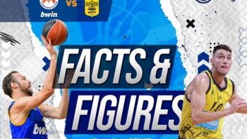 Peristeri-Aris 171122 B