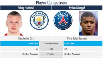 χααλαντ μπαπέ