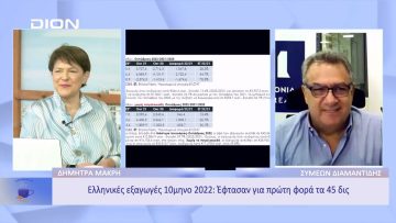 Ελληνικές εξαγωγές 10μηνο 2022: Έφτασαν για πρώτη φορά τα 4 δις | Ξεκινάμε Μαζί | 09/12/2022