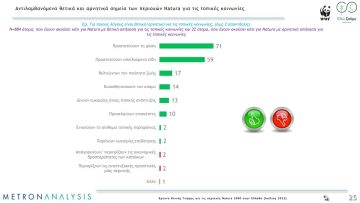 ereuna_koinisgnomis3