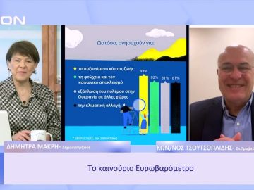 Το καινούριο Ευρωβαρόμετρο | Ξεκινάμε Μαζί | 13/01/23