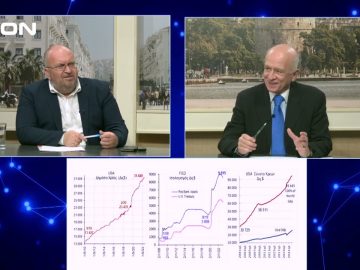 Σταματόγιαννη: Το τεράστιο Αμερικανικό χρέος είναι ο αυριανός εφιάλτης | Για την Πολιτική | 17/01/23