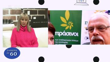 Στο ρυθμό της επικαιρότητας | Σήμερα σε 60΄ | 02/02/23