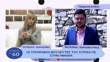 Οι υποψήφιοι Βουλευτές του Σύριζα-ΠΣ στην Ημαθία | Σήμερα σε 60 | 20/02/23