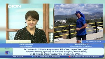 Το πέρασμα από πόλεις και χωριά της Ηπειρωτικής Ελλάδος και της Κρήτης που υπέστησαν Ολοκαυτώματα