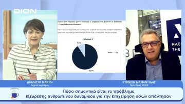 Έρευνα για την καταγραφή επιχειρησιακών αναγκών σε ανθρώπινο δυναμικό | Ξεκινάμε Μαζί | 08/05/23