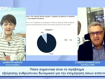 Έρευνα για την καταγραφή επιχειρησιακών αναγκών σε ανθρώπινο δυναμικό | Ξεκινάμε Μαζί | 08/05/23