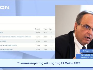 Τι ή ποιος έφταιξε στον ΣΥΡΙΖΑ-ΠΣ, στο ΜέΡΑ25 | Ξεκινάμε Μαζί | 22/05/23