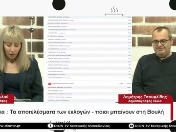 Τα αποτελέσματα των εκλογών – ποιοι μπαίνουν στη Βουλή | Σήμερα σε 60΄ | 22/05/23