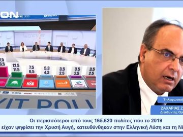 Βόρεια Ελλάδα: Ο χάρτης των ακροδεξιών μορφωμάτων |  Ξεκινάμε Μαζί 29/05/23