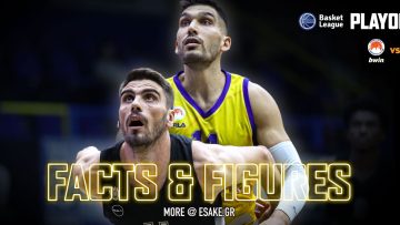 παοκ περιστερι