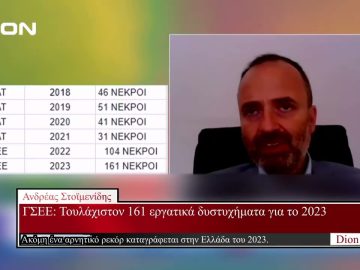 Το δελτίο ειδήσεων της DION TV | 08/11/2023