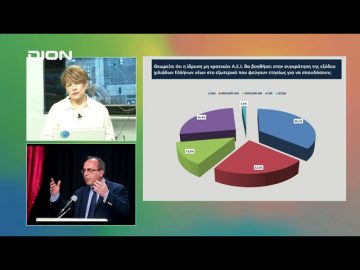 Πανελλαδική έρευνα της OpinionPoll για το Νομοσχέδιο για τα μη κρατικά ΑΕΙ | Ξεκινάμε Μαζί