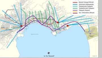 Sygkinoniakos hartis