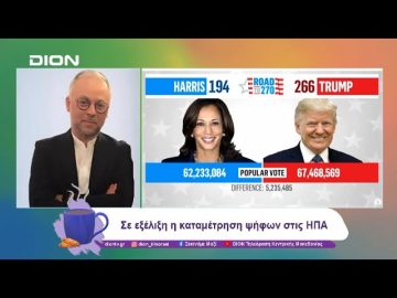 Η σημασία εκλογής Τραμπ για την Ελλάδα και τον κόσμο | 06/11/24 | Ξεκινάμε Μαζί