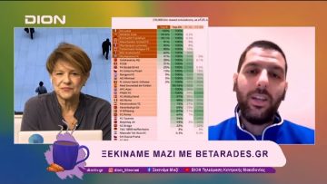 Παίζουμε… μπαλίτσα με betarades.gr | 24/01/25 | Ξεκινάμε Μαζί