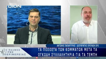 Τα ποσοστά των κομμάτων μετά τα ογκώδη συλλαλητήριαγια τα Τέμπη | 06/03/25
