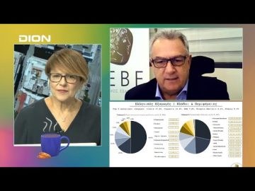 Ελληνικές Εξαγωγές / Κλάδοι και Περιφέρειες | 19/03/25 | Ξεκινάμε Μαζί