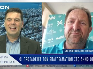 Οι προσδοκίες των επαγγελματιών στο Δήμο ΘερμαΪκού | 09/05/25 |